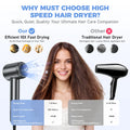 Ionic Blow Drier